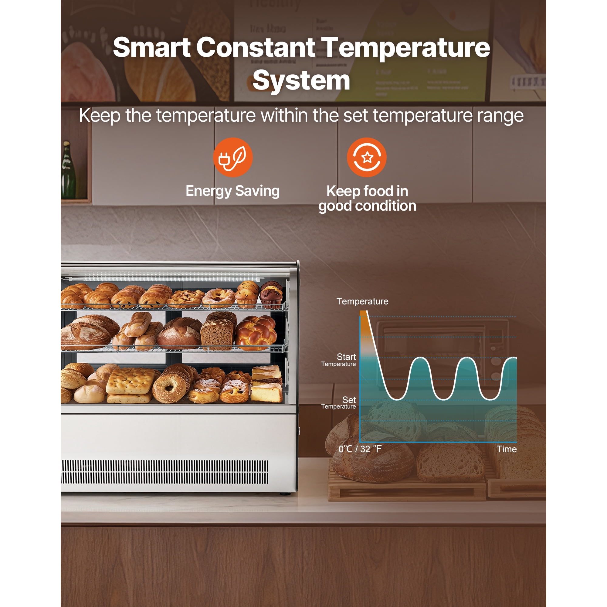 KFFKFF Refrigerated Countertop Display Case, 5 Cu.Ft./145L Capacity, 2-Tier Commercial Pastry Refrigerator with LED Lighting, Efficient Cooling System, Frost-Free Air Circulation, Ideal for Bakeries
