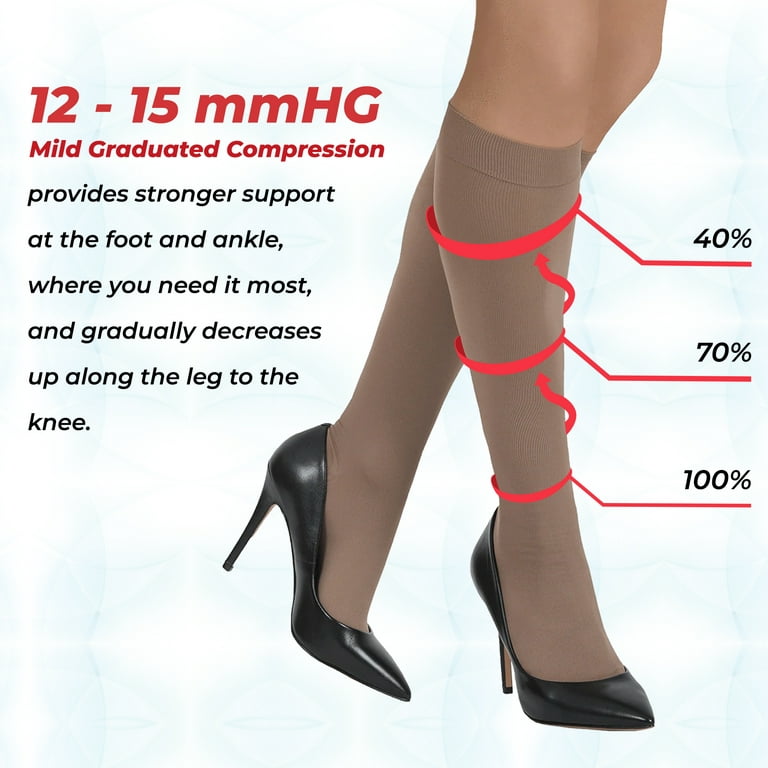 MAXAR Unisex Knee-High Dress & Travel Graduated Compression Socks (12-15  mmHg): H-170 XL