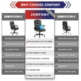 thumbnail image 5 of JONPONY Leather Office Chair, Big and Tall Office Chair 400LBS Wide Seat Ergonomic Computer Desk Chair High Back Executive Leather Chair Adjustable Task Chair Lumbar Back with 1-Year Warranty, Black, 5 of 14