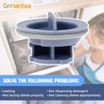 thumbnail image 5 of 8564929 Dishwasher Rinse Aid Cap Replacement for Whirlpool Kenmore KitchenAid Jenn-Air Dishwashers Replaces PS982160 AP3866312 Ultra Durable Dishwasher Caps Dishwasher Repair, 5 of 5