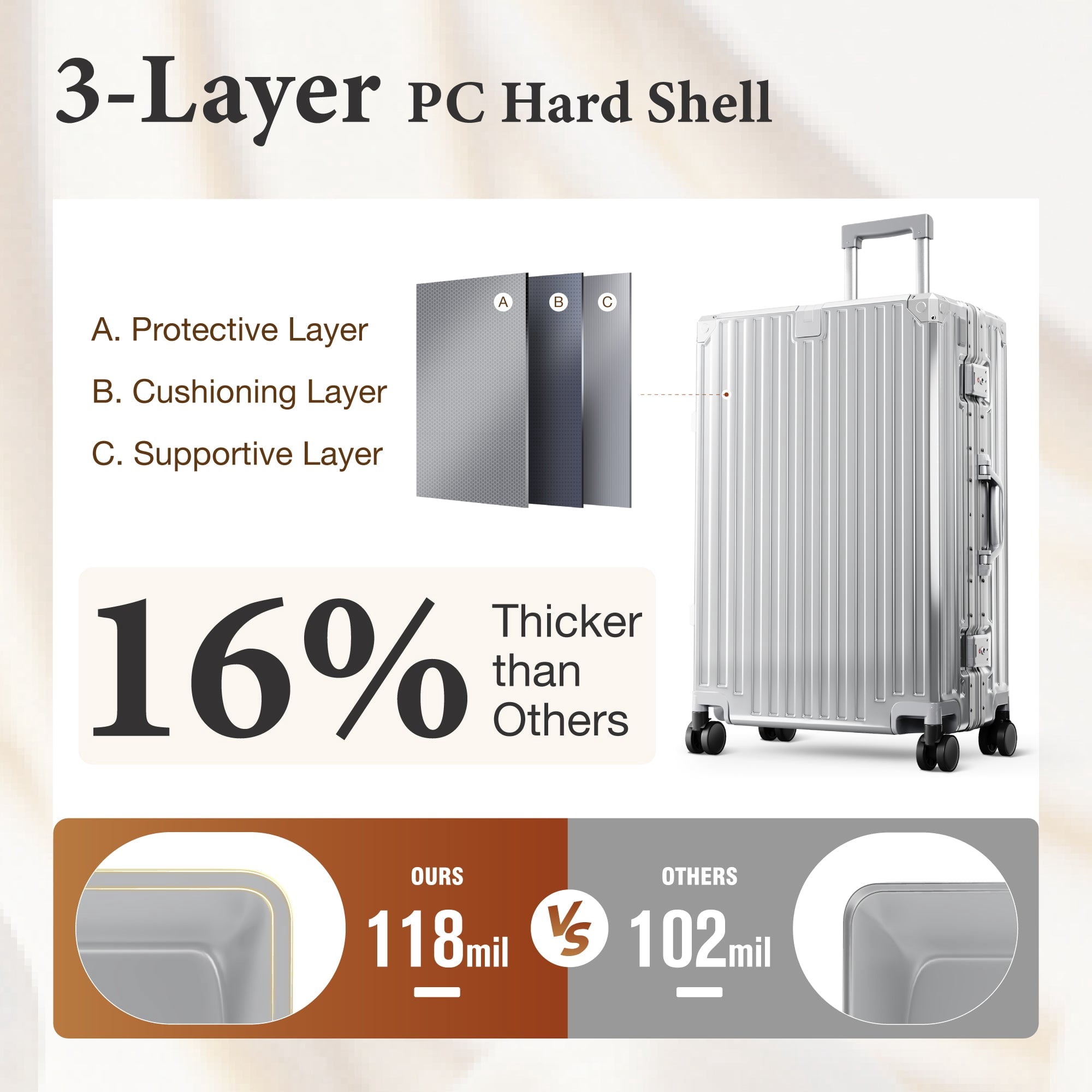 MF Studio 24 inch Checked Luggage, Lightweight PC Hardshell Zipperless Suitcase with Aluminum Frame, TSA locks, Spinner Wheels, USB Charging Port, Cup Holder, Silver Gray