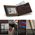 thumbnail image 3 of Serman Brands 2 ID Window Wallet for Men | RFID Blocking | Premium Full Grain Leather | Bifold Top Flip | Extra Capacity Travel Wallet | Texas Brown, 3 of 6