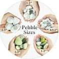thumbnail image 4 of 40 lbs Jade River Rocks for Garden, 1-2 Inch Polished Stones, Decorative Pebbles for Plants Outdoor, Vases, Backyard, Craft and Landscaping, 4 of 8