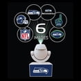 thumbnail image 4 of Seattle Seahawks LED Mini Spotlight Projector Nite Light, 4 of 4