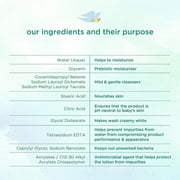 Baby Dove Sensitive Skin Care Baby Wash For Baby Bath Time Fragrance Free Moisture Fragrance Free and Hypoallergenic, Washes Away Bacteria 13 oz