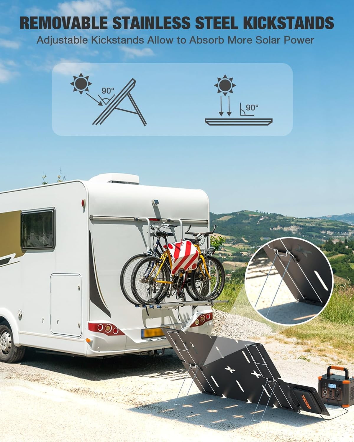 Pannello solare pieghevole da 80 W IP65 Caricatore da pannello solare