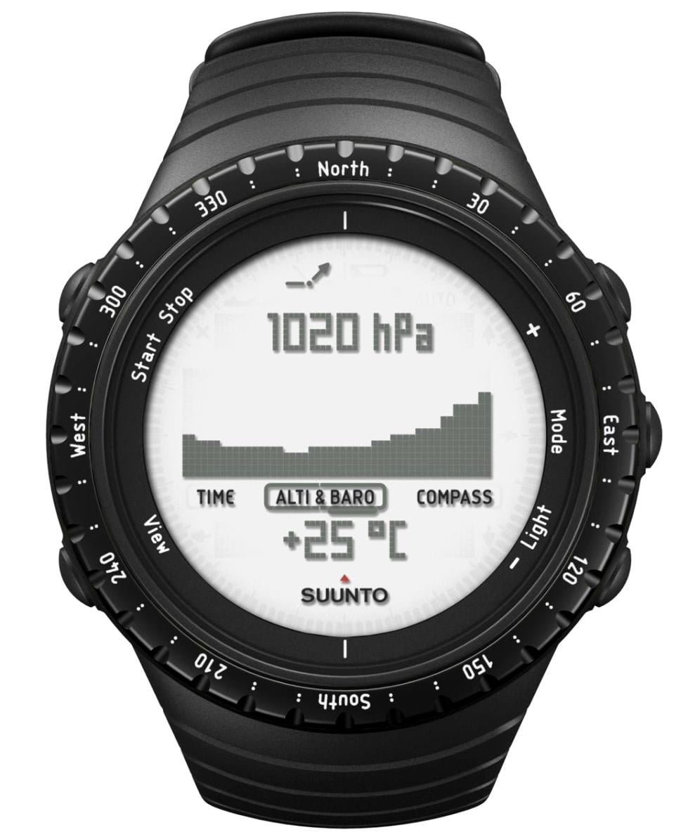 walmart suunto