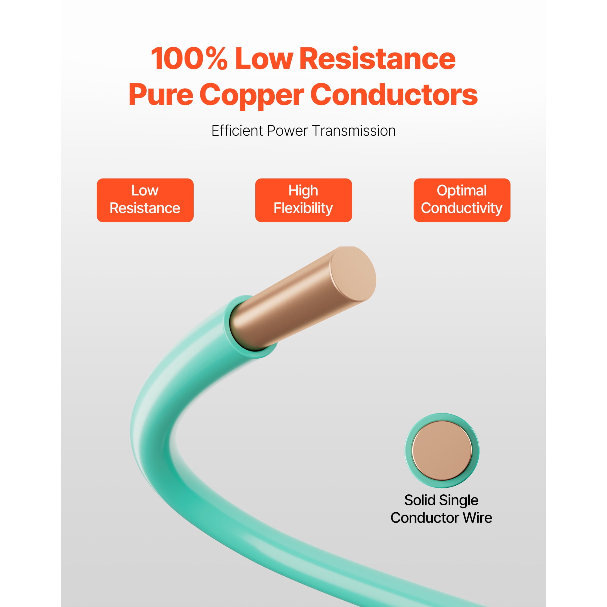 KFFKFF 10 AWG Solid THHN Wire, Pure Copper Electrical Wire with Durable Nylon Jacket and PVC Insulation, Rated for 600 Volts, Suitable for Residential, Industrial, and Commercial Use, Green (50 Feet)