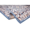 thumbnail image 2 of Furnish My Place Indoor Geometric Tribal Rug with Jute Backing Runner - 2 ft. x 8 ft., Light Blue, Native American, Area Rug for Living Room, Bedroom, Hallway, 2 of 8