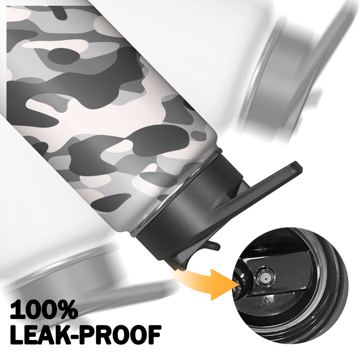 Camouflage Insulated Stainless Steel Water Bottle with Straw & Cleaning Brush – 18/32/40 Oz | Leakproof, BPA-Free, 304 Stainless Steel, Wide Mouth, Travel Mug for Car, Gym, Office