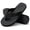 Black, variant on Unisex Flip Flops Lightweight EVA Non-Slip Beach Casual Sandals Men Women Thong Sandals