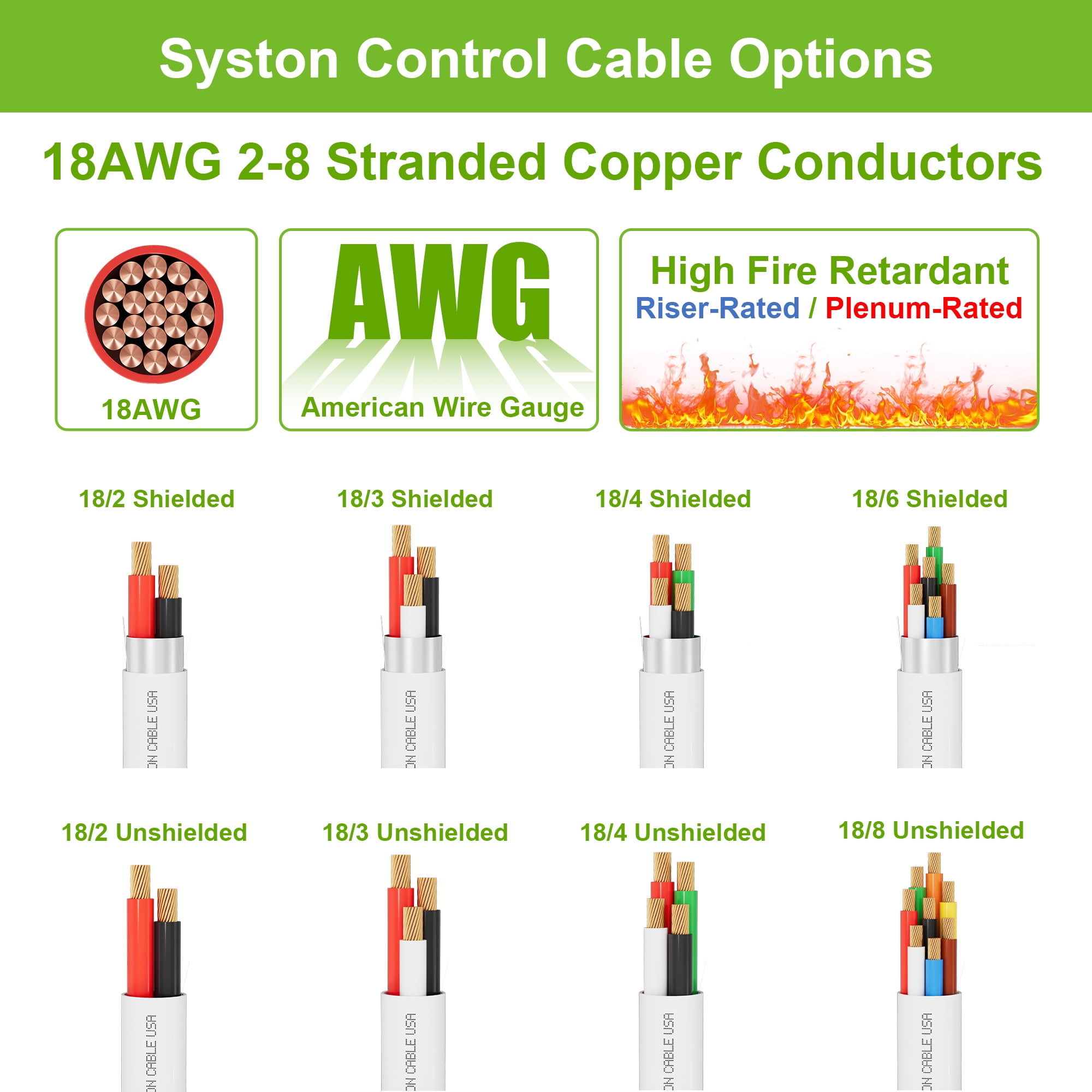 SYSTON 18/2 Fire Security Burglar Station Sound Alarm Control Cable Wire, Plenum-Rated CMP/CL3P Shielded 100% Copper Stranded UL/ETL,UV Resistant RoHS for Indoor/Outdoor Low Voltage Applications Use
