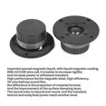 thumbnail image 3 of 2pcs 4 Inch Silk Film Tweeter Speakers 4ohm 20W Anti-Magnetic, 3 of 5