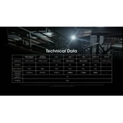 Nitecore Lithium Ion 6500 Lumens Flat LED Flashlight, Black