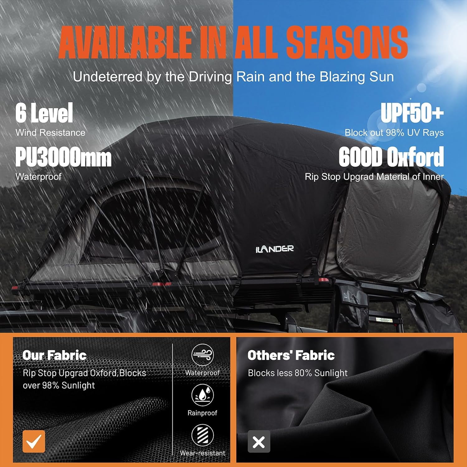ILANDER Rooftop Tent, Hard Shell, SUV & Truck Camping, Foldable Rooftop Tent with Ladder, Waterproof & UV-Resistant 1-2 Person, 1.2M