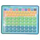 thumbnail image 2 of Tableta de aprendizaje chino, máquina de aprendizaje Pinyin, contenido rico, superficie lisa, multifuncional, ligera para guardería para nios ANGGREK EF2013, 2 of 8