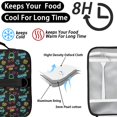 thumbnail image 4 of Game Controller Black Pattern Insulated Lunch Bag with Shoulder Strap and Bottle Holder,Bento School Lunch Bag Box,11x9.5x3.5 Inches, 4 of 4