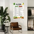 thumbnail image 4 of Ulcer Diet Chart Poster Healthy Food List Guide Kitchen Poster Canvas Painting Wall Art Poster for Bedroom Living Room Decor, 4 of 5
