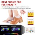 thumbnail image 4 of XUANYI-Silicone Heel Protector, Heel Cushion, Heel Pads,Gel Heel Cups(4 Pieces), For Plantar Fasciitis,Blister, Cracked Foot, Bone Spur Relief,Heel Pain, Achilles Tendinitis For Men & Women(White), 4 of 7