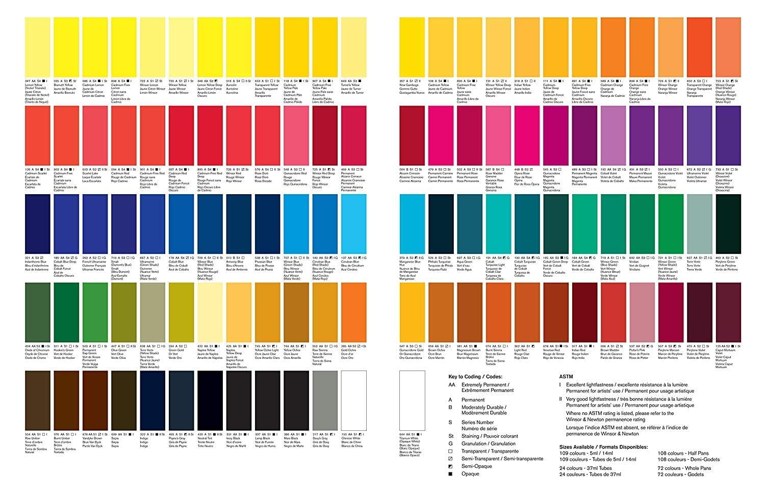 Winsor & Newton Professional Watercolor, 14ml, Cadmium-Free Scarlet