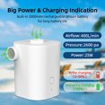 thumbnail image 2 of Amdohai Electric Air Pump with 5 Nozzles USB Quick Air Pump with, 2 of 8