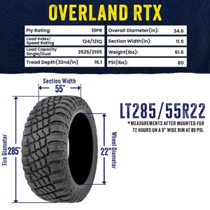 Kanati Tires Kanati Overland RTX Rugged Terrain LT285/55R22 124/121Q E Light Truck Tire Sansujyuku sansujyuku.com