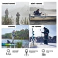 thumbnail image 3 of 2 Sonar Fish Finder Portable Fish Finder and Depth Finder,Boats and Ice Fishing No GPS Castable, 3 of 5
