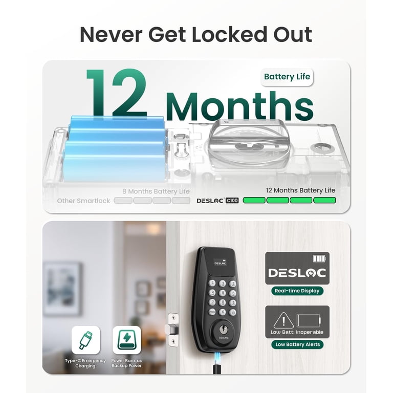 DESLOC C100-W Smart Deadbolt with Keypad Display photo 2
