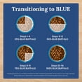 thumbnail image 4 of Blue Buffalo Life Protection Formula Grain Free Adult Dry Dog Food, Chicken, 4lb Bag, 4 of 11