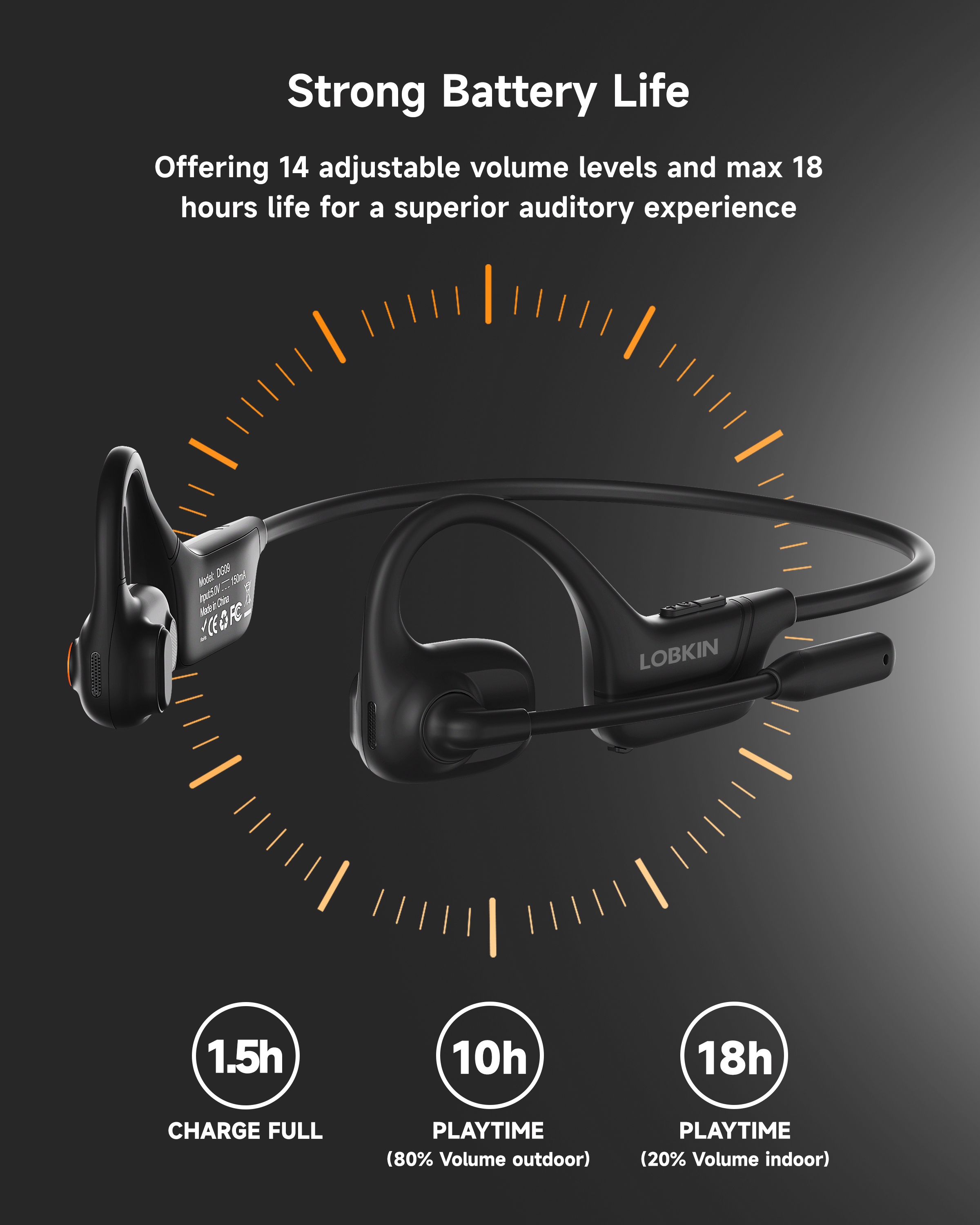 LOBKIN Bone Conduction Headphones Bluetooth with Noise-Cancelling Mic, Open-Ear Headset for Home Office Conference Call (Black)