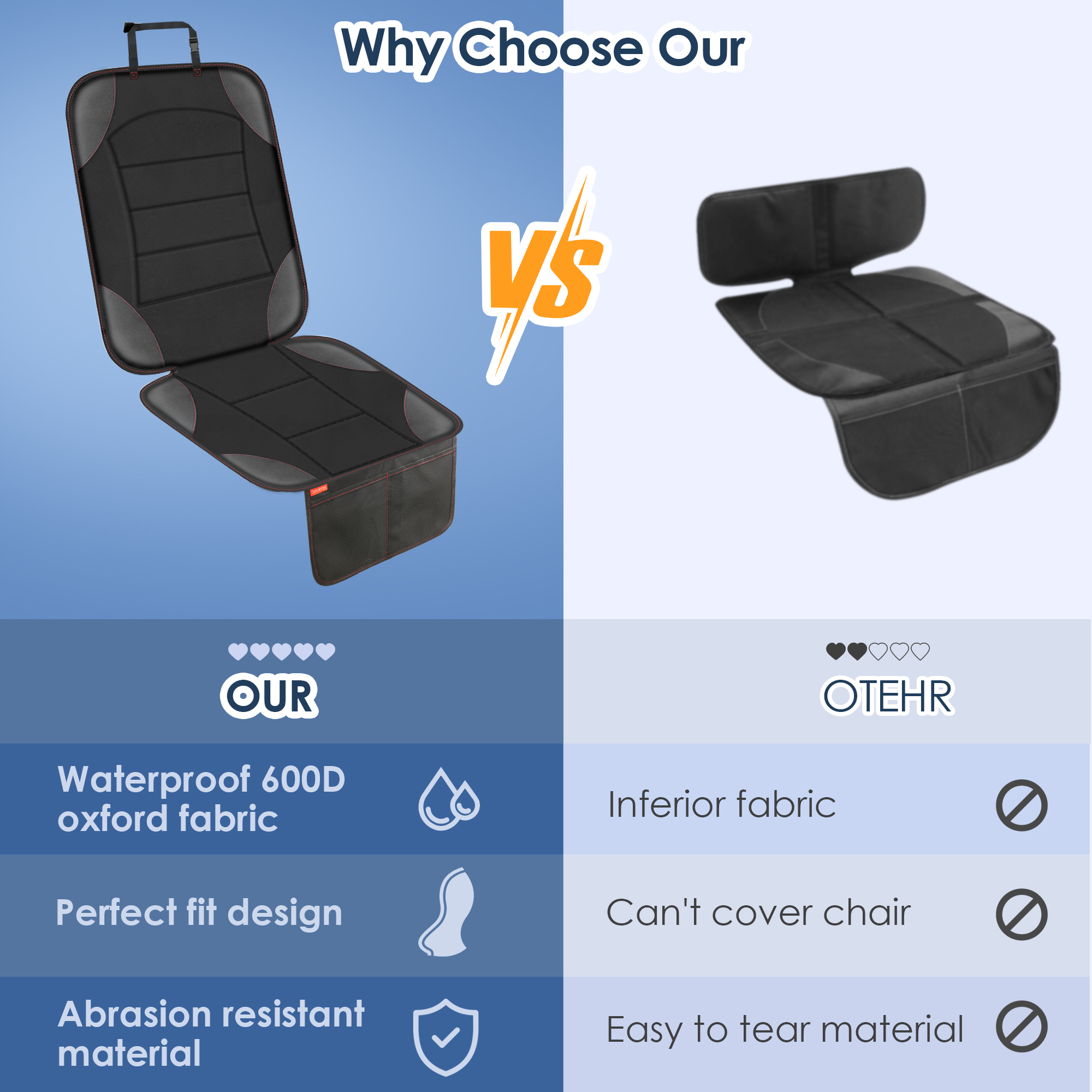 Siivton Car Seat Protector Waterproof Oxford 2-Pack photo 7