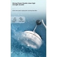 thumbnail image 3 of Mini lavadora portátil para fregadero, fuente de alimentación USB de 27 W, lavadora pequeña ultrasónica turbo para viajes, 3 of 7