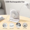 thumbnail image 3 of Ventilador de mesa portátil con batería recargable por USB de 4500 mAh, viento fuerte plegable de 160 °, ultra silencioso, 4 velocidades para oficina, hogar, camping, blanco, 144*34*204cm, 3 of 4