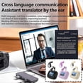 thumbnail image 2 of AI Translation Wireless Bluetooth Earbuds, Real-Time Language Translator, Over-Ear Bluetooth Earphones Supports 144 Languages & Music Play, 2 of 5