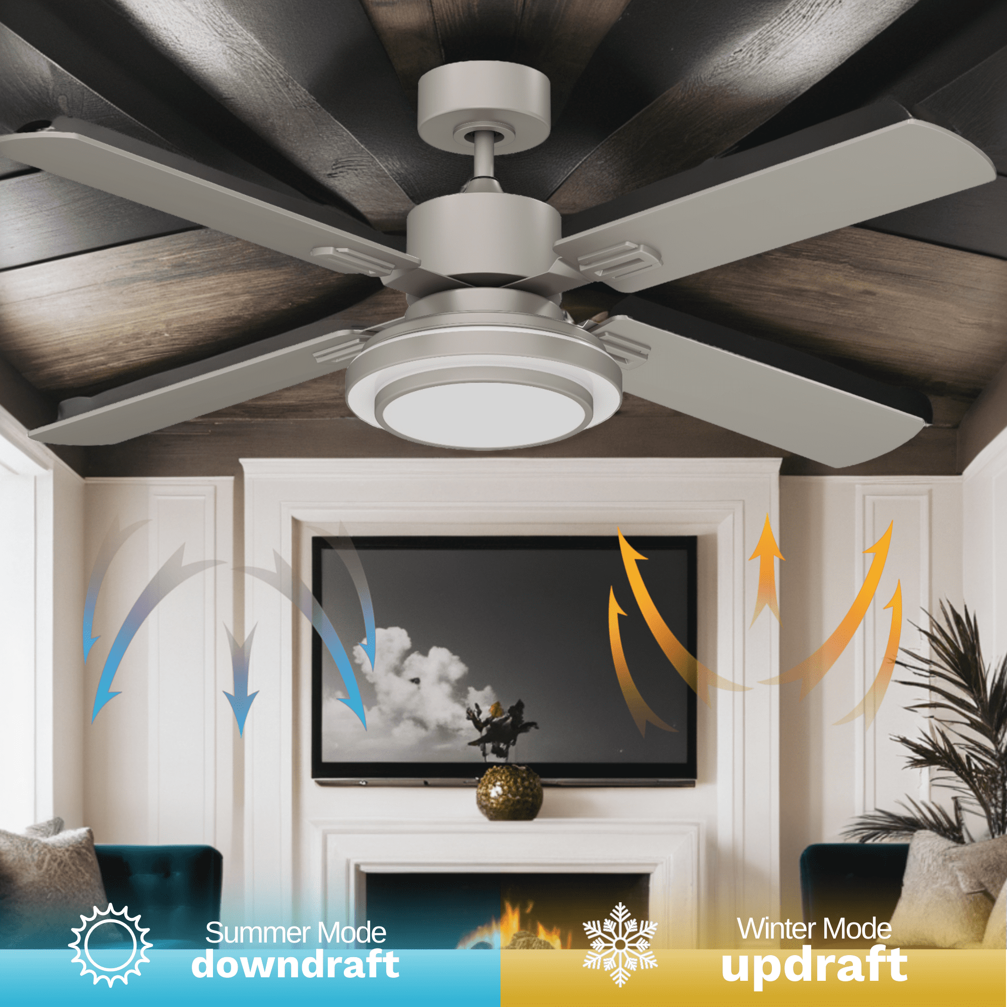 Uforic 4-Blade Modern Farmhouse Ceiling Fan - 52" Brushed Nickel with Remote & Light