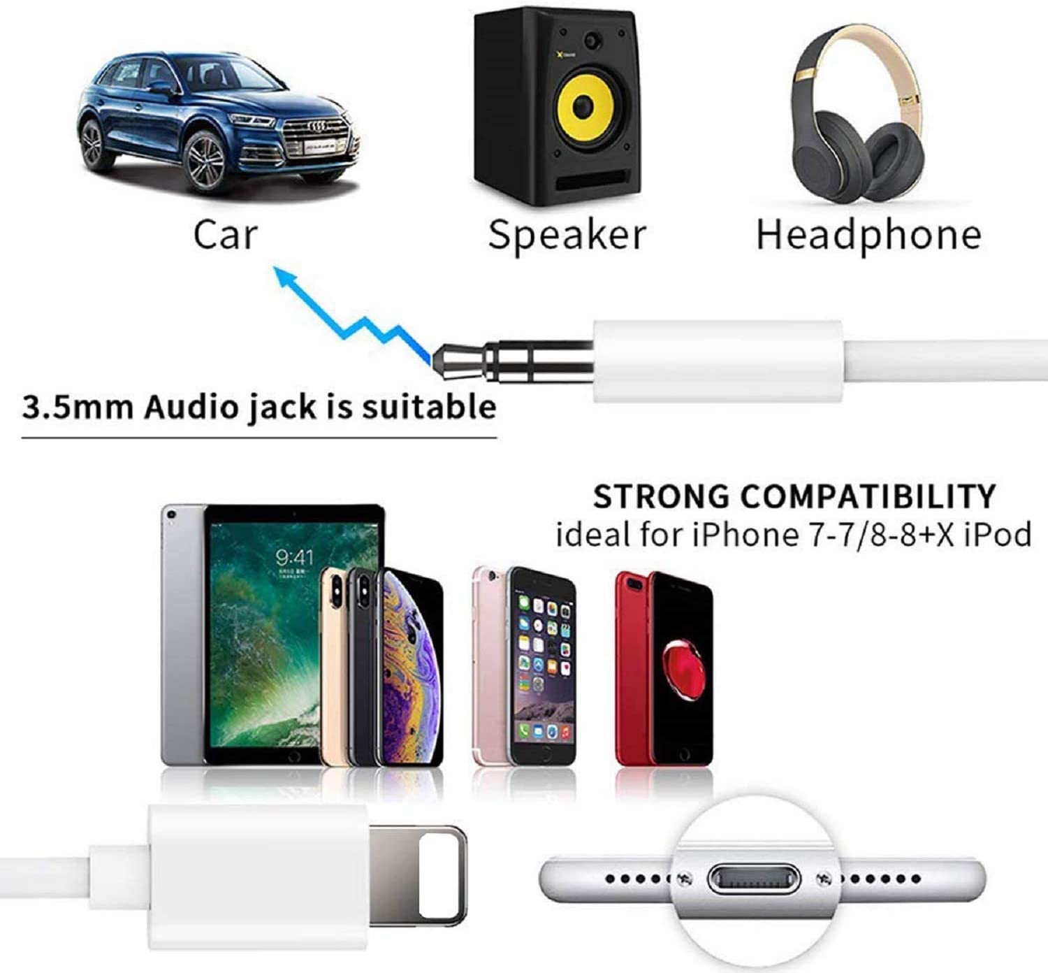 [Apple MFi Certified] AUX Cord for iPhone 11, Lightning to 3.5 mm Headphone Jack Adapter, 3.5mm to Lightning Adapter, Aux Adapter, Headphone Jack Adapter, Compatible for iPhone 11 XS XR X 7 7P 8 8P - image 3 of 9