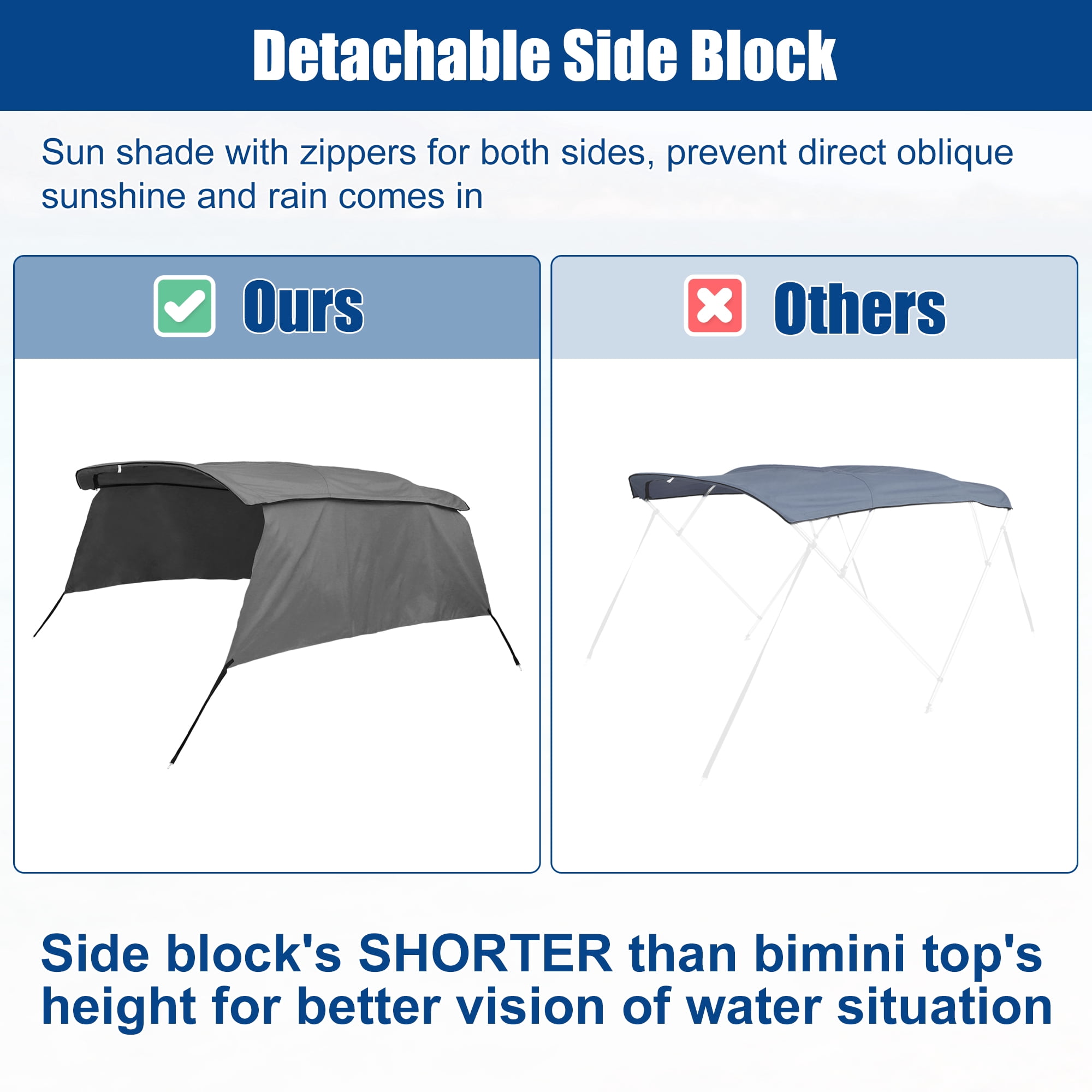 Unique Bargains 4Bow 8'Lx54"Hx91"-96"W Bimini Top Canvas
