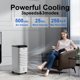 thumbnail image 3 of Aire acondicionado portátil MEPTY 3 en 1 Swamp Cooler 60W, 3 of 3