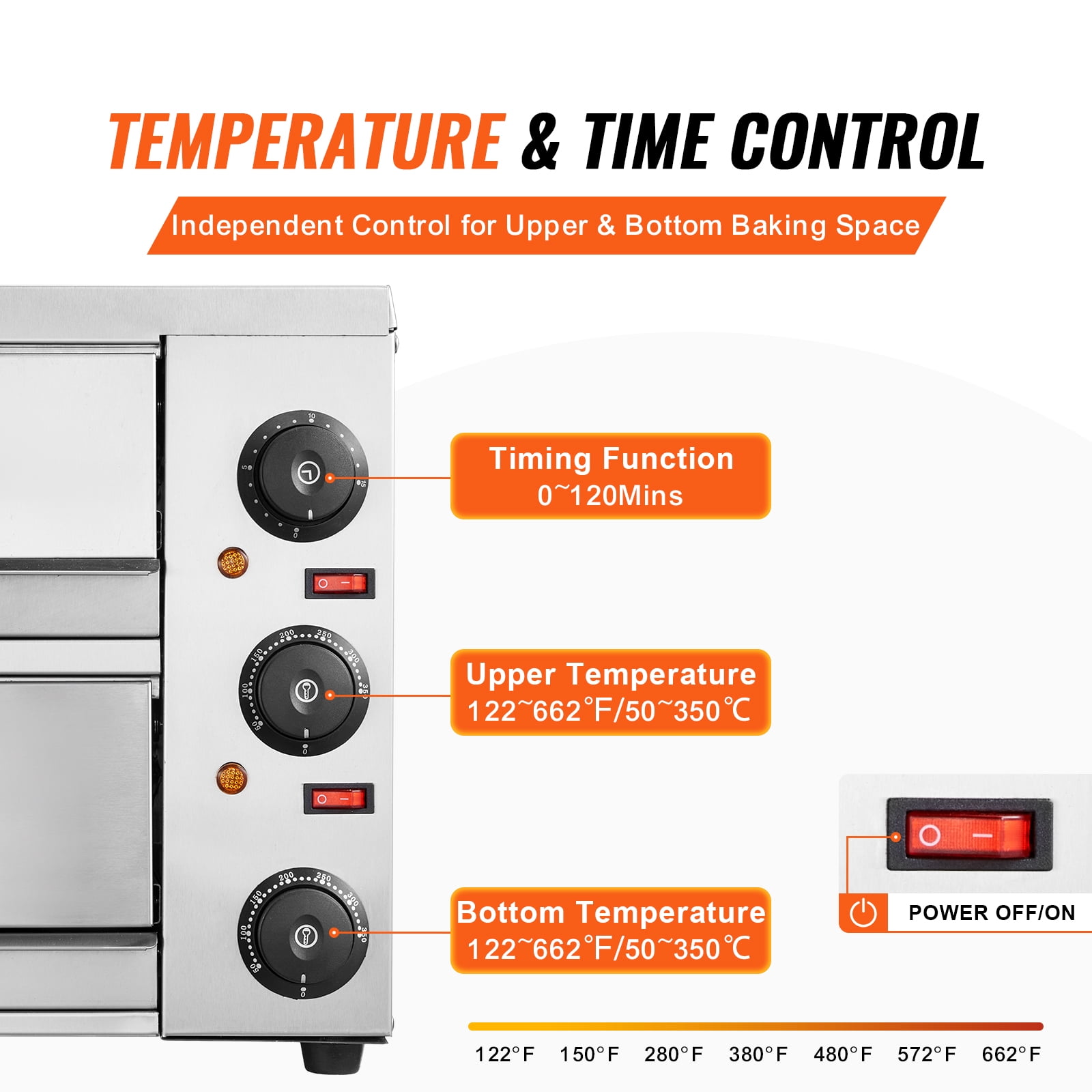 KFFKFF Countertop Electric Pizza Oven, 12-inch, 1700W, Features Temperature Adjustment & 0-120 Minute Timer, Equipped with Uniform Baking Technology & Simple-to-Clean Crumb Tray