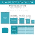 thumbnail image 5 of Yes I Really Do Need All These Ducks Soft Blanket, Lightweight Flannel Throw Blankets for Couch Bedding Travel, Practical Heartfelt Gift for Loved Ones S , Kid/Child Gift Yes I Really Do Need, 5 of 7