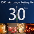 thumbnail image 4 of Candle Lighter Upgraded USB Rechargeable Electric Lighter Extra Long Lasting Battery Life, LED Display, Flexible Neck Windproof Flameless Plasma Long lighter for Candles BBQ Kitchen Camping, 4 of 7