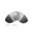 thumbnail image 6 of Walleva Transition/Photochromic Polarized Replacement Lenses for Oakley Straight Jacket Sunglasses, 6 of 6