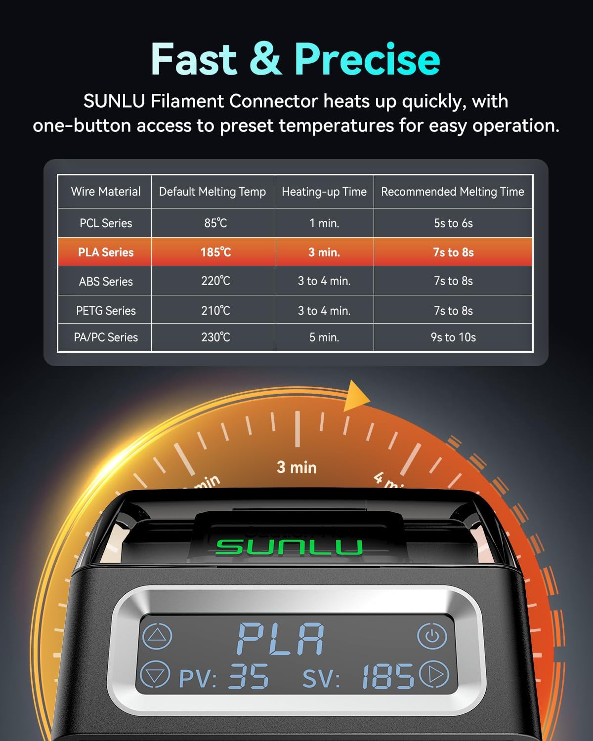 SUNLU Filament Connector for 3D Printer Filament 1.75mm, Up to 240°C, Compatible with PLA PETG TPU ABS PA Nylon,  Pack with 200PCS PTFE Sleeve