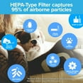 thumbnail image 4 of Filtrete by 3M Allergen Reduction  Odor Reduction HEPA-Type Air Purifier Filter, Replaces size A/D/H filters, 4 of 10