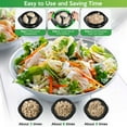 thumbnail image 3 of Gimgong Chicken Shredder Tool with Twist Brush, Visible Meat Shredder, Anti-Slip, Ergonomic Handle, BPA Free, 3 of 11