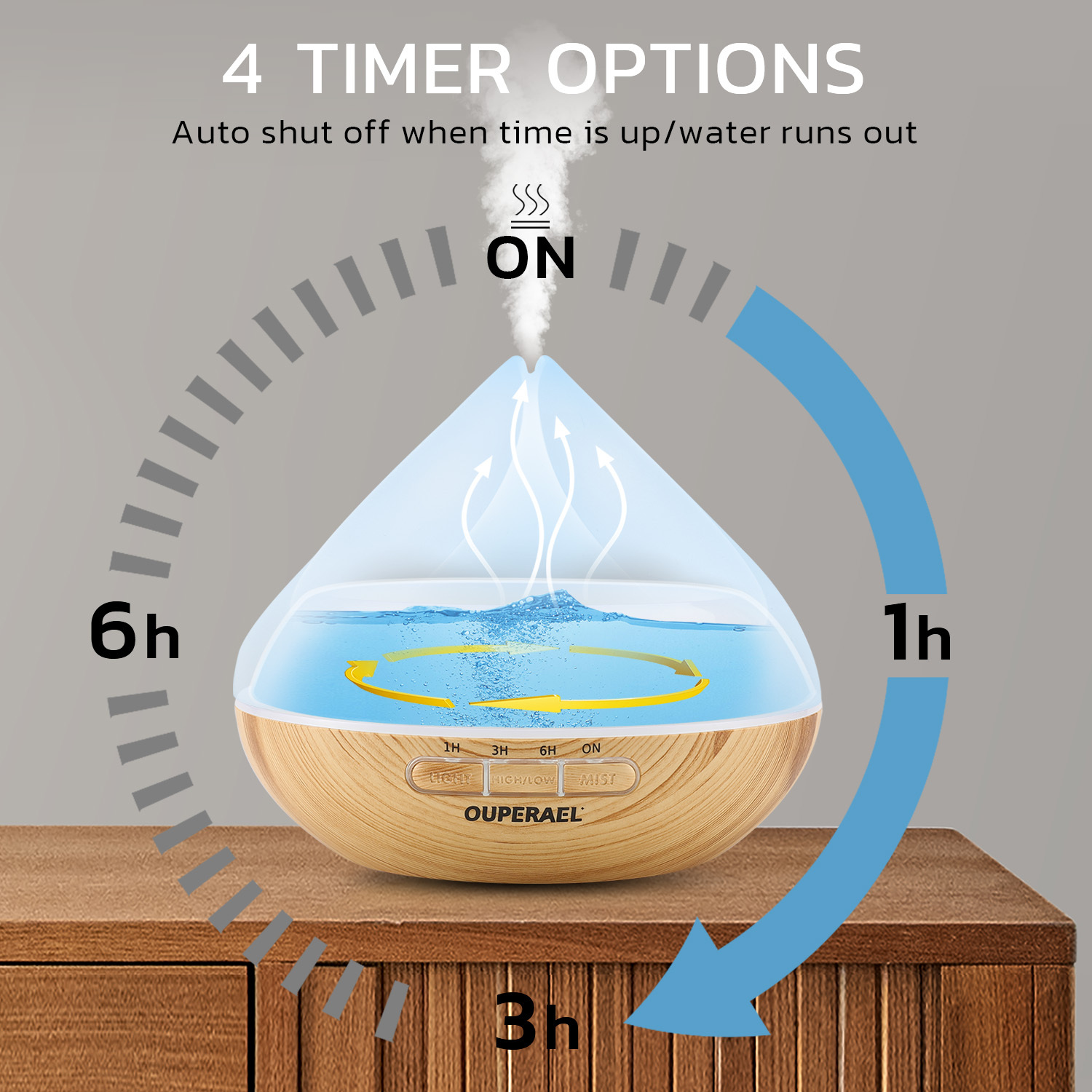 Noahstrong 500ml Flower Ultrasonic Oil Diffuser with Remote Control photo 5