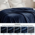 thumbnail image 3 of U by Bedsure Fleece Bed Blankets Queen Size Navy, Soft Lightweight Cozy Luxury Blanket, 90x90 inches, 3 of 11