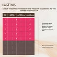 thumbnail image 4 of KATIVA BRAZILIAN STRAIGHTENING KIT S/PLA XTREME CARE ANTIFRIZZ, 4 of 9