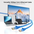 thumbnail image 2 of Cable Matters Cable Ethernet Cat 6 Corto Sin Enganches De 10 Gbps, 5 Pies (Cable Cat 6, Cable Cat6, Cable De Internet, Cable De Red) En Azul, 2 of 9