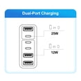 thumbnail image 3 of Cargador USB PD 55W, cargador de pared para teléfono móvil con 6 puertos para iPhone 15 14 13, 3 of 8